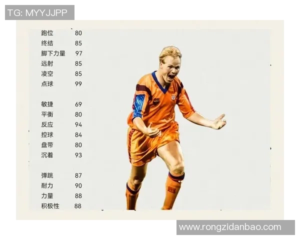 全球足球明星与国际巨星的精彩瞬间与成就盘点